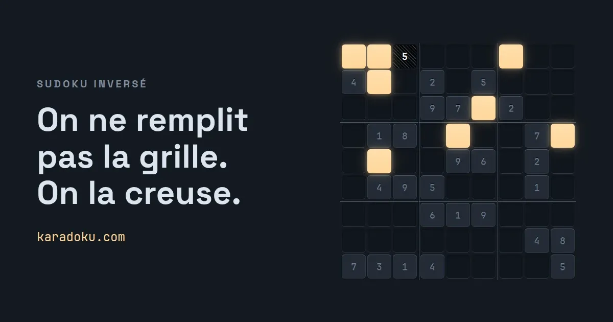 Grille de Karadoku avec le slogan « On ne remplit pas la grille. On la creuse. »