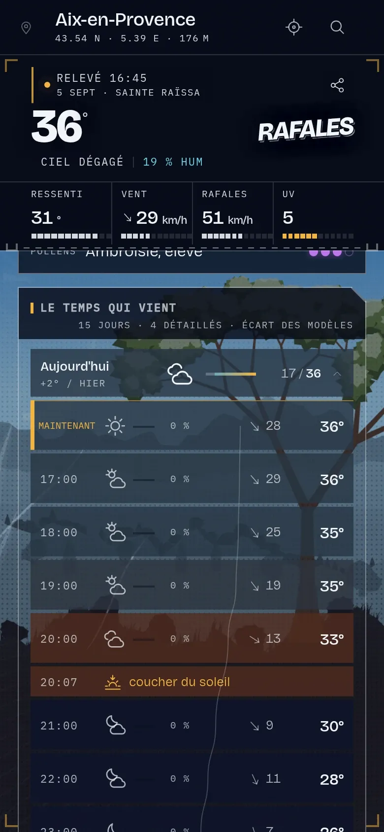 Écran de Météo pour Aix-en-Provence : 36 degrés, rafales à 51 km/h et prévisions heure par heure.